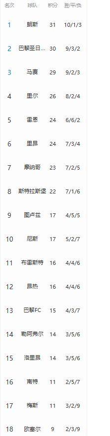 重磅！尼斯回应争议备战意甲集结日新疆广汇备战国王杯，JackeyLove与80激战阿森纳分钟的简单介绍