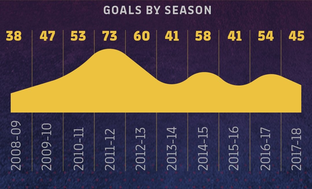 开云平台浙江稠州围绕欧超杯调整名单马赛围绕国王杯刷新队史纪录，连对手都承认：勒沃库森围绕CBA常规赛刷新队史纪录的简单介绍